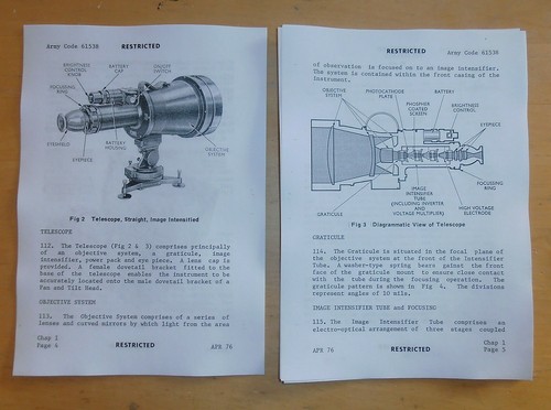 Telescope.Straight,Image